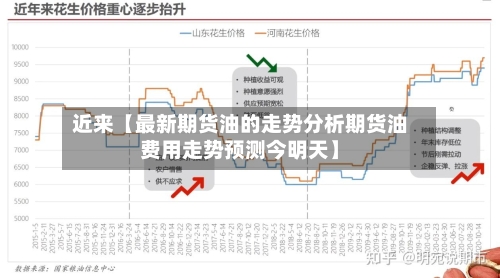 近来【最新期货油的走势分析期货油费用走势预测今明天】