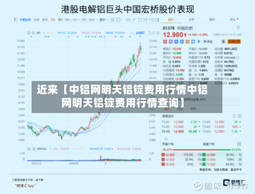 近来【中铝网明天铝锭费用行情中铝网明天铝锭费用行情查询】