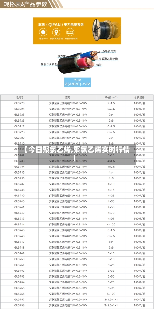 【今日聚氯乙烯,聚氯乙烯实时行情】