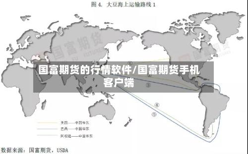 国富期货的行情软件/国富期货手机客户端