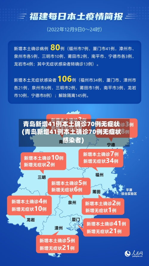 青岛新增41例本土确诊70例无症状(青岛新增41例本土确诊70例无症状感染者)-第2张图片