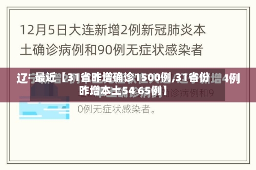 最近【31省昨增确诊1500例,31省份昨增本土54 65例】