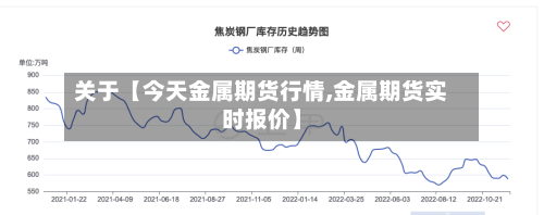 关于【今天金属期货行情,金属期货实时报价】