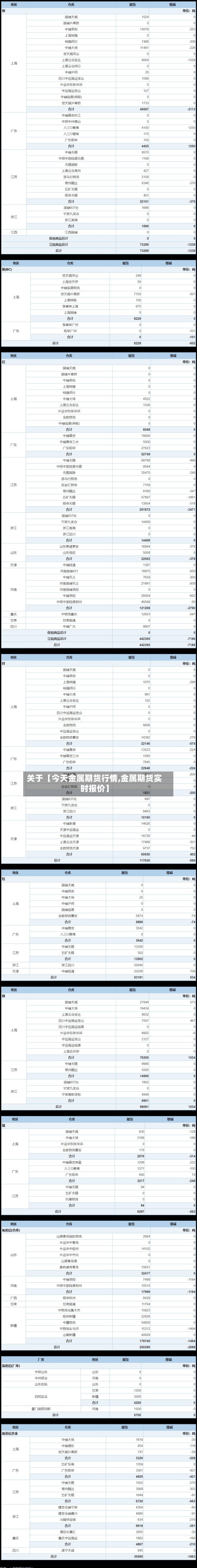 关于【今天金属期货行情,金属期货实时报价】-第2张图片