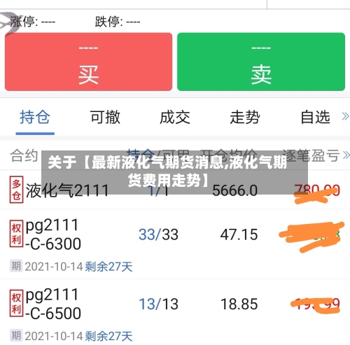 关于【最新液化气期货消息,液化气期货费用走势】