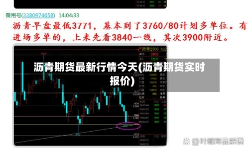 沥青期货最新行情今天(沥青期货实时报价)-第3张图片