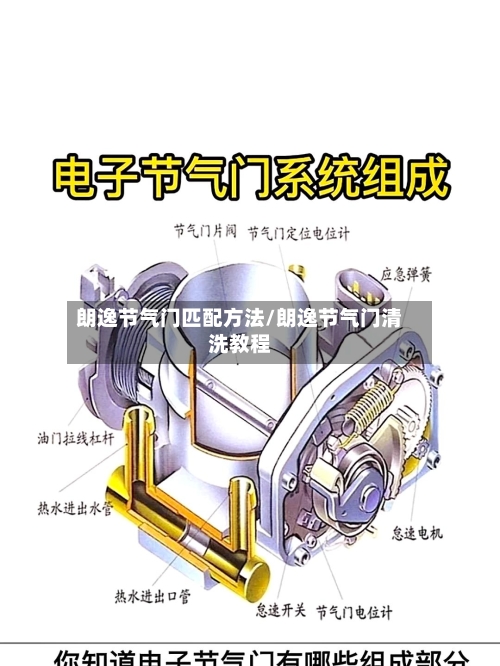 朗逸节气门匹配方法/朗逸节气门清洗教程