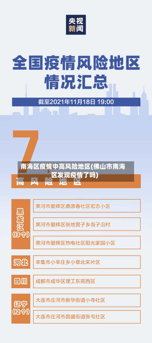 南海区疫情中高风险地区(佛山市南海区发现疫情了吗)-第3张图片