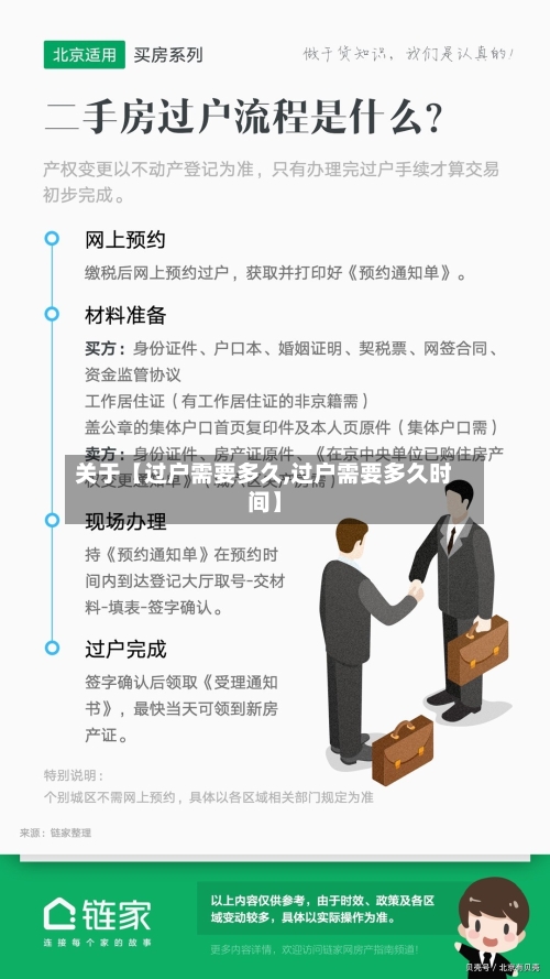 关于【过户需要多久,过户需要多久时间】