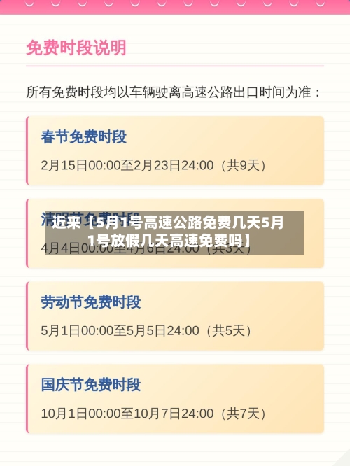 近来【5月1号高速公路免费几天5月1号放假几天高速免费吗】-第3张图片