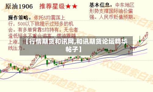 【行情期货和讯网,和讯期货论坛精华帖子】-第3张图片