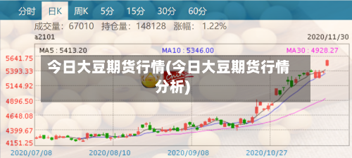 今日大豆期货行情(今日大豆期货行情分析)-第2张图片