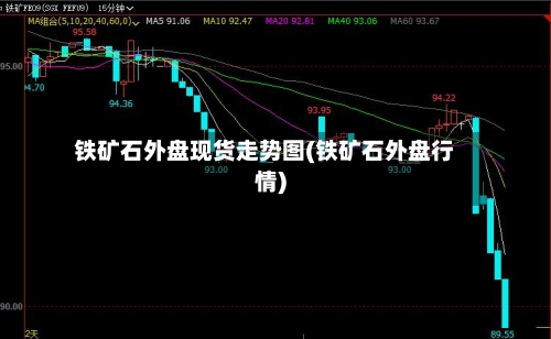 铁矿石外盘现货走势图(铁矿石外盘行情)