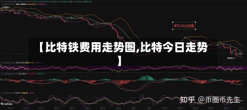 【比特铁费用走势图,比特今日走势】-第2张图片