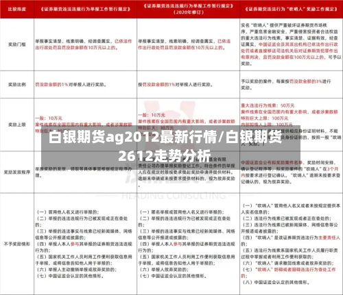 白银期货ag2012最新行情/白银期货2612走势分析