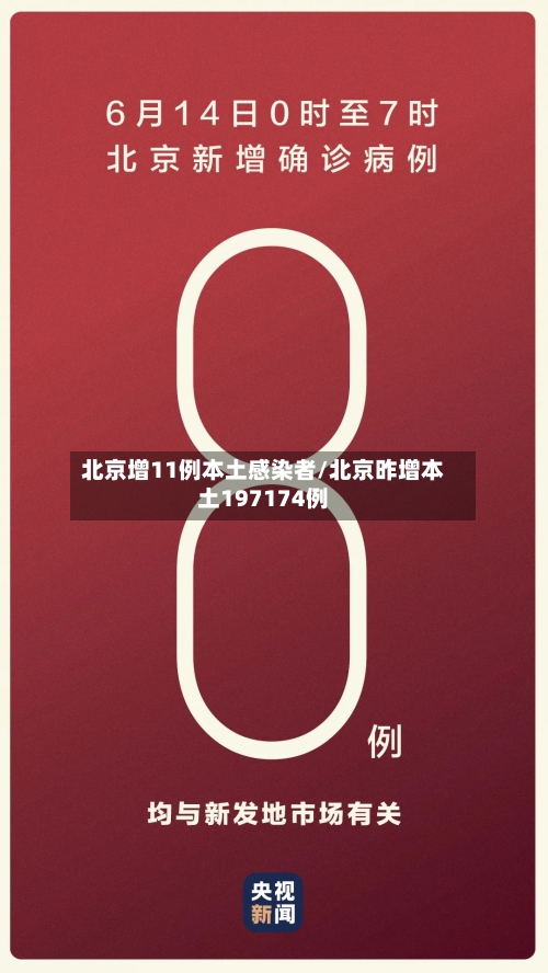 北京增11例本土感染者/北京昨增本土197174例-第2张图片