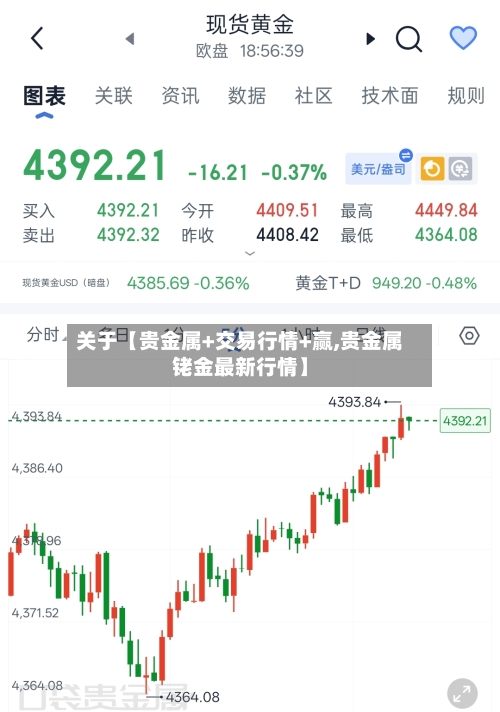 关于【贵金属+交易行情+赢,贵金属铑金最新行情】-第2张图片