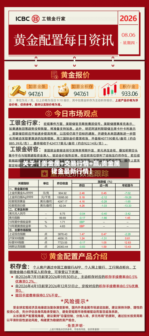 关于【贵金属+交易行情+赢,贵金属铑金最新行情】