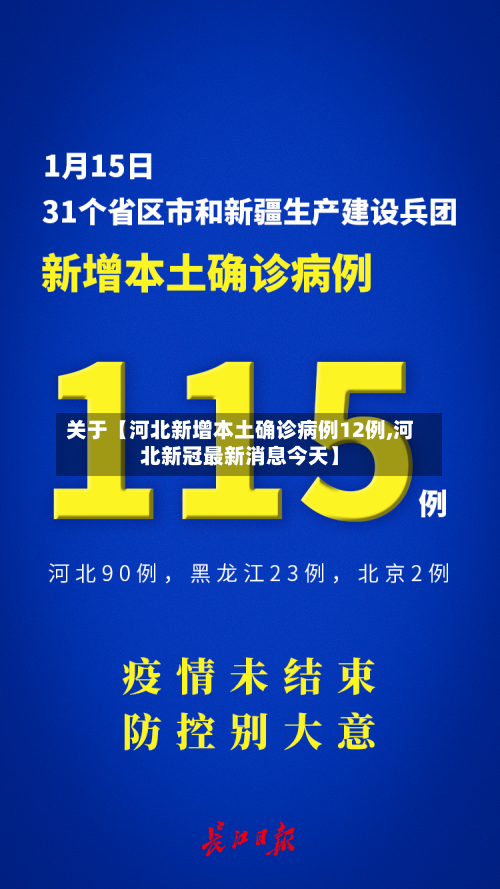 关于【河北新增本土确诊病例12例,河北新冠最新消息今天】
