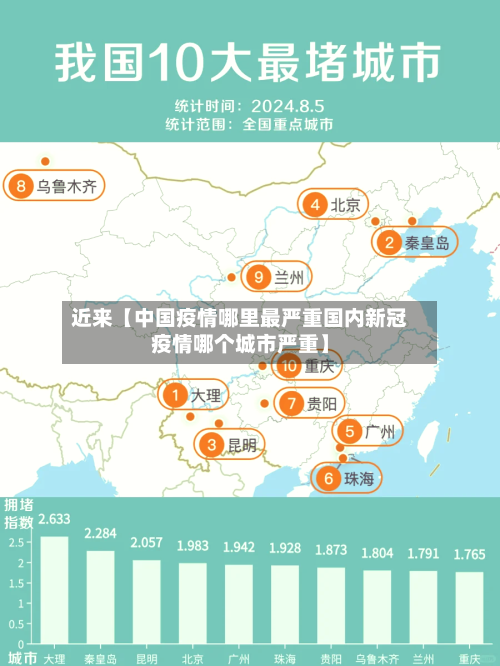 近来【中国疫情哪里最严重国内新冠疫情哪个城市严重】