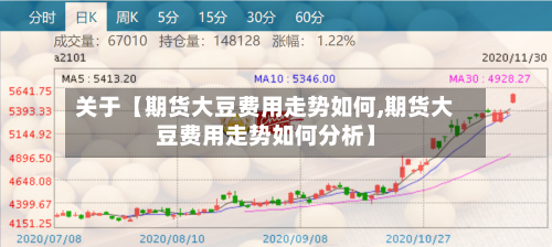 关于【期货大豆费用走势如何,期货大豆费用走势如何分析】