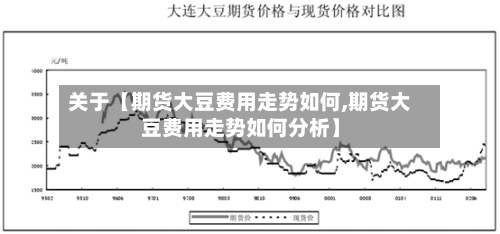 关于【期货大豆费用走势如何,期货大豆费用走势如何分析】-第3张图片