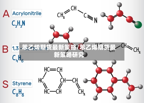 苯乙烯期货最新策略/苯乙烯期货最新策略研究-第2张图片