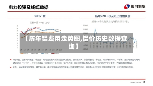【历年铝费用走势图,铝价历史数据查询】