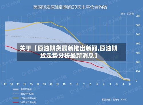 关于【原油期货最新推出新闻,原油期货走势分析最新消息】