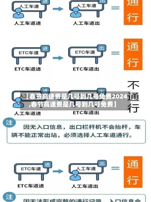 【春节高速费是几号到几号免费2024,春节高速费是几号到几号免费】-第3张图片