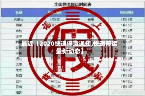 最近【2020快递停运通知,快递停运最新动态】