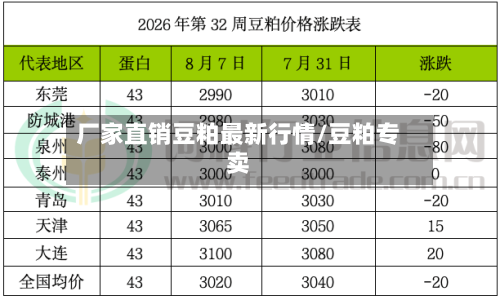 厂家直销豆粕最新行情/豆粕专卖