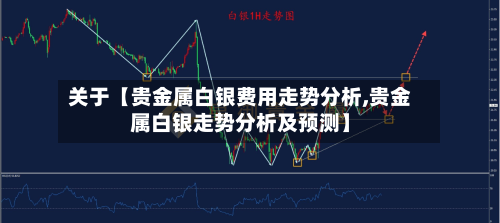 关于【贵金属白银费用走势分析,贵金属白银走势分析及预测】-第2张图片