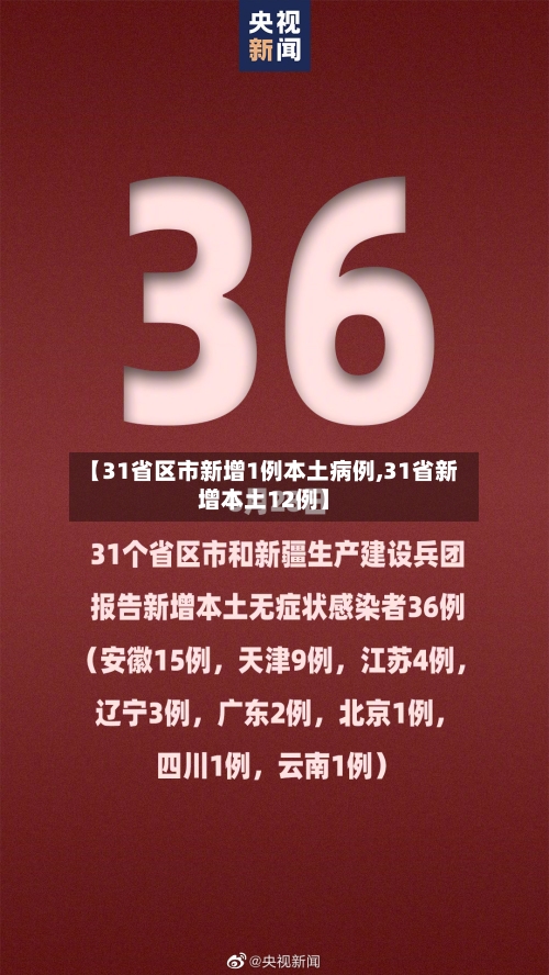 【31省区市新增1例本土病例,31省新增本土12例】