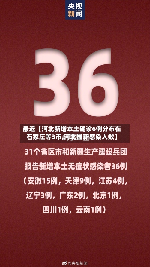 最近【河北新增本土确诊6例分布在石家庄等3市,河北最新感染人数】-第2张图片