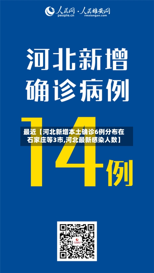 最近【河北新增本土确诊6例分布在石家庄等3市,河北最新感染人数】