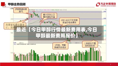 最近【今日甲醇行情最新费用表,今日甲醇最新费用报价】-第2张图片