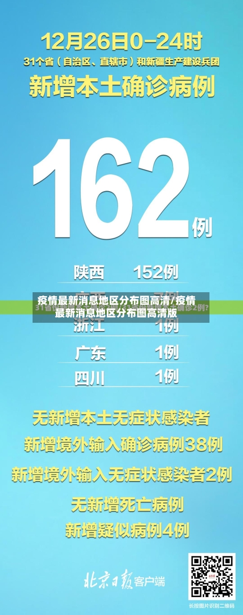 疫情最新消息地区分布图高清/疫情最新消息地区分布图高清版-第2张图片
