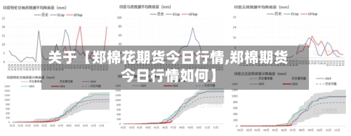 关于【郑棉花期货今日行情,郑棉期货今日行情如何】