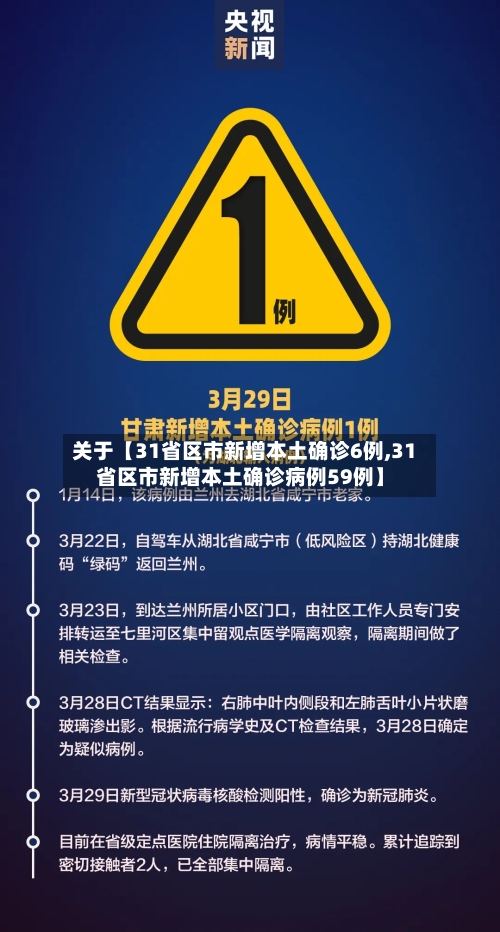 关于【31省区市新增本土确诊6例,31省区市新增本土确诊病例59例】