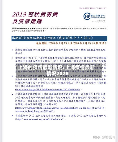 上海的疫情最新情况/上海疫情最新情况2026