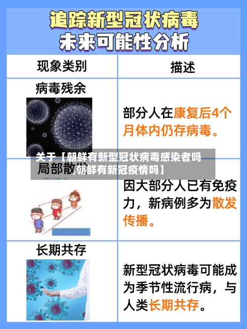 关于【朝鲜有新型冠状病毒感染者吗,朝鲜有新冠疫情吗】-第2张图片