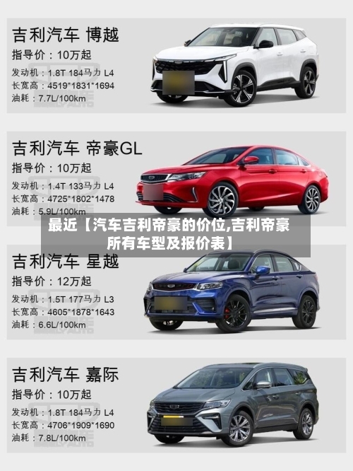 最近【汽车吉利帝豪的价位,吉利帝豪所有车型及报价表】