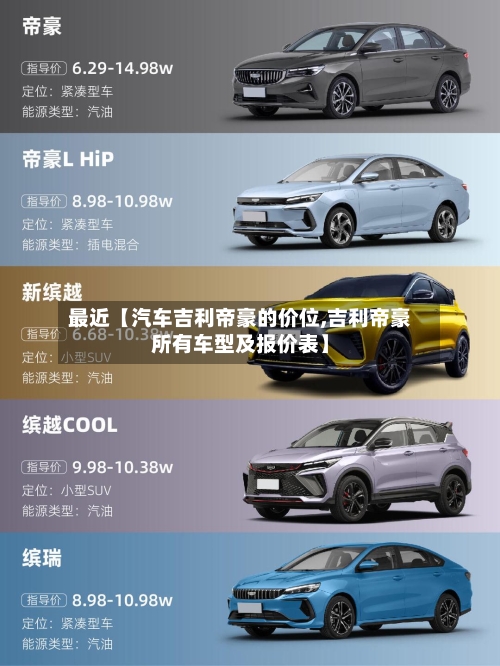 最近【汽车吉利帝豪的价位,吉利帝豪所有车型及报价表】-第2张图片