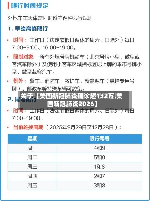 关于【美国新冠肺炎确诊超132万,美国新冠肺炎2026】