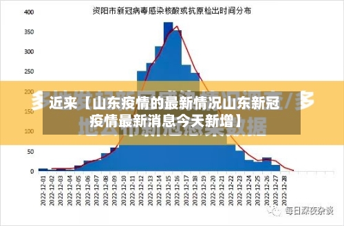 近来【山东疫情的最新情况山东新冠疫情最新消息今天新增】