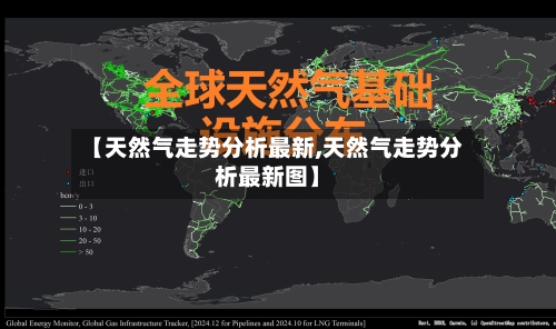 【天然气走势分析最新,天然气走势分析最新图】