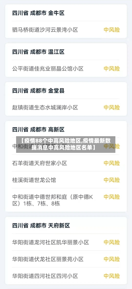 【疫情88个中高风险地区,疫情最新数据消息中高风险地区名单】