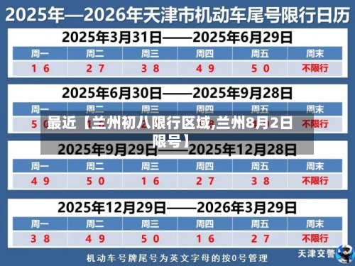 最近【兰州初八限行区域,兰州8月2日限号】
