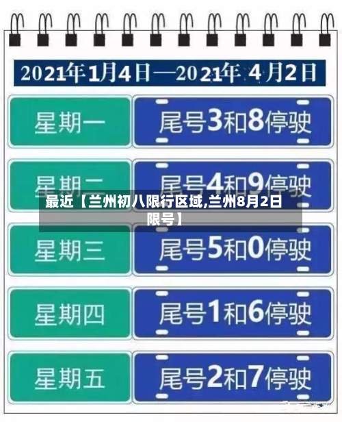最近【兰州初八限行区域,兰州8月2日限号】-第3张图片